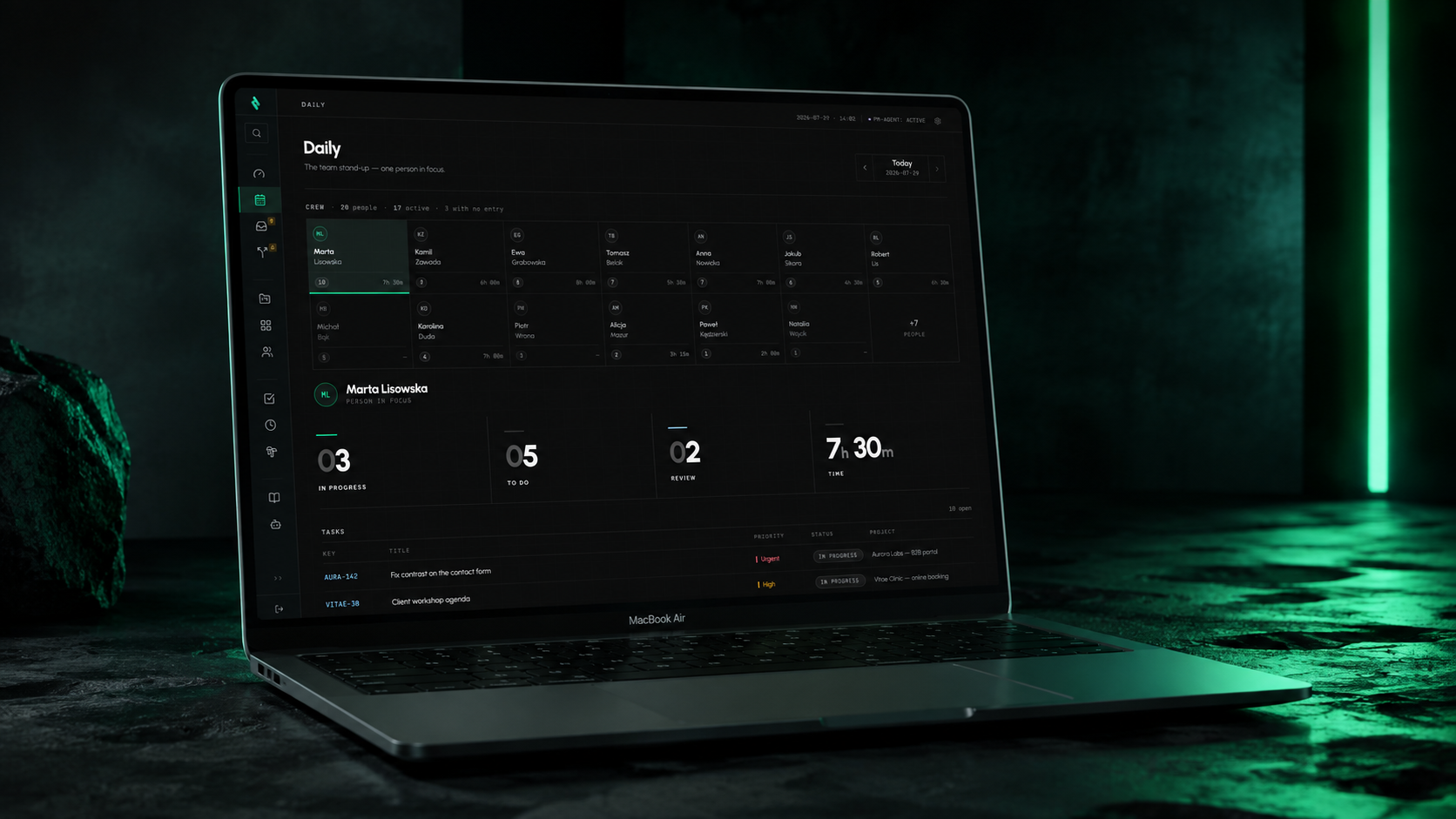 Personit Hub Platform Features