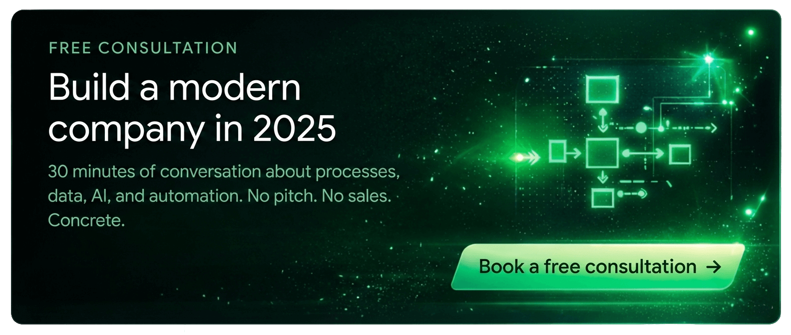 Free consultation - Build a modern company